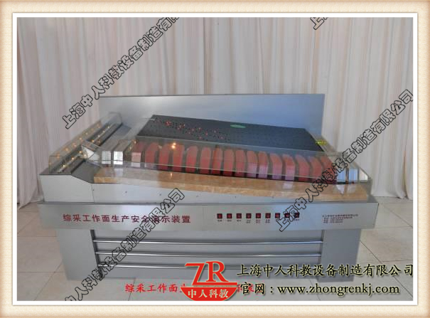 综合机器化采煤任务面演示模子