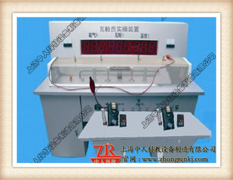 瓦斯查抄工现实操纵摹拟装配