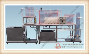 煤矿矿井污水处置摹拟尝试装配