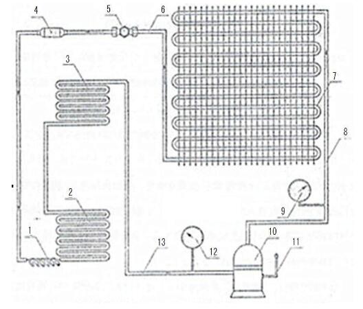 电冰箱电子温节制冷体系流程图
