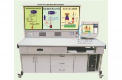 液压传动多媒体仿真设想综合尝试装配