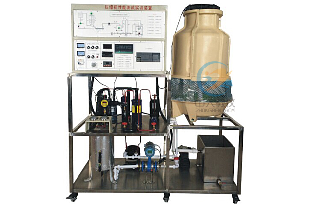 紧缩机机能测试实训装配,制冷机组机能测试尝试装配