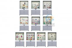 语音同步讲解机器根本摆设柜