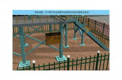 煤气功课实操查核体系