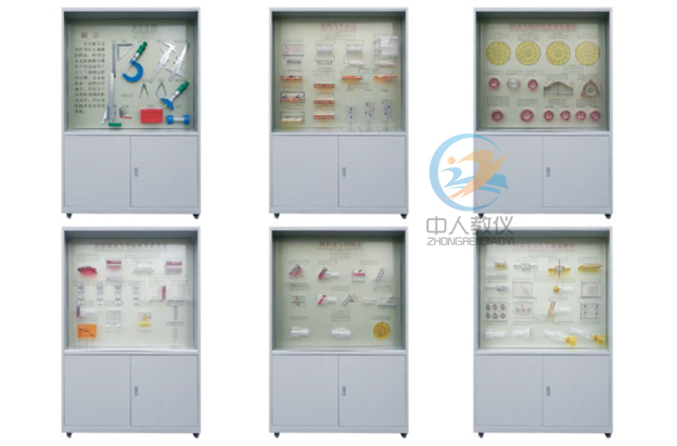 plc实训台有哪些操练名目构成(图2) plc实训台有哪些操练名目构成(图2)