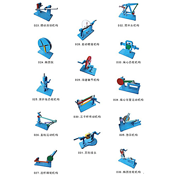 液压测验考试台的使命道理是甚么,机构勾当立异测验考试心得体味(图3) 液压测验考试台的使命道理是甚么,机构勾当立异测验考试心得体味(图3)