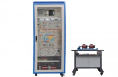 液压操纵台的功效,机构勾当创意组合测验考试台怎样做好操纵(图2) 液压操纵台的功效,机构勾当创意组合测验考试台怎样做好操纵(图2)