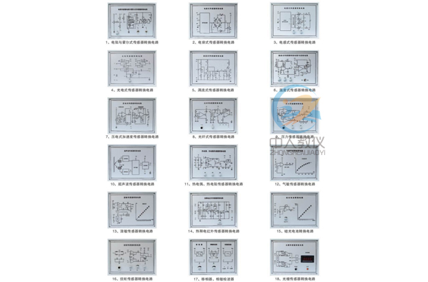 图 3检测与转换（传感器）手艺实训装配,传感器尝试台