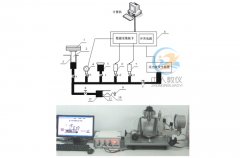 压力传感器实训拆卸